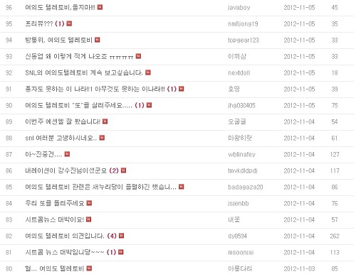 SNL 홈페이지에 올라온 시청자 의견. '여의도 텔레토비' 심의에 대한 비판의견이 대부분을 차지하고 있다.