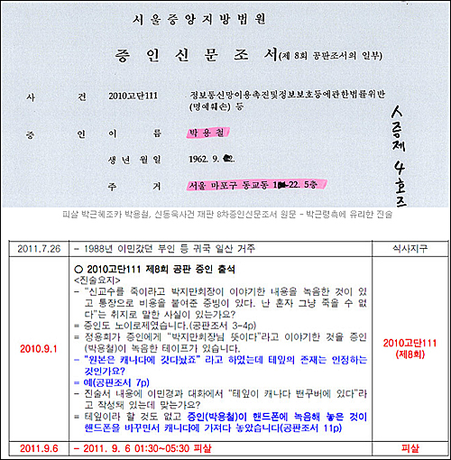 재미언론인 안치용씨가 새누리당 박근혜 후보의 5촌 조카 살인사건 의혹과 관련 피살된 박용철씨의 증인신문조서 원문을 공개했다. ⓒ 안치용씨 블로그 <시크릿오브코리아>