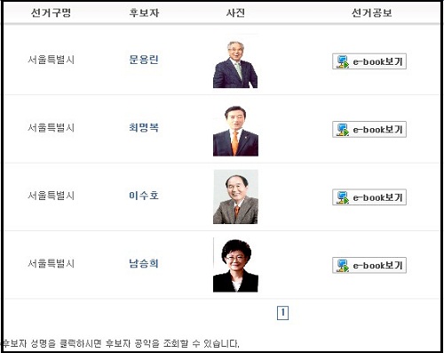 ⓒ 중앙선거관리위원회