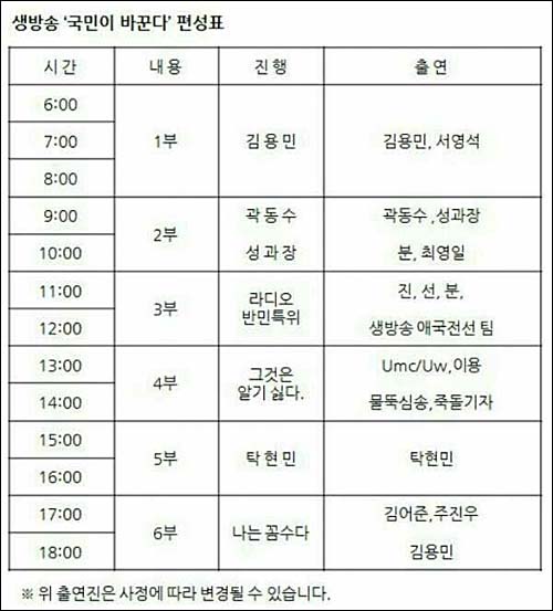 오전 6시부터 시작된 딴지라디오의 특별생방송 편성표.