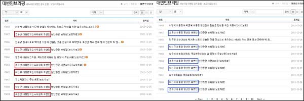 대변인단 임명의 불법성이 드러나자 새누리당이 홈페이지에서 ‘인수위 대변인’을 ‘당선인 대변인’으로 변경하고 있다. 변경전(좌)와 변경후(우). ⓒ안치용씨 블로그