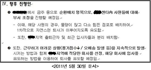 ⓒ 민주통합당 노웅래, 장하나 의원이 입수한 '이마트 직원 불법 사찰' 내부 문건