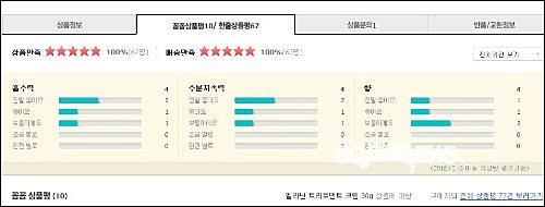 18일 이상호 기자를 비롯한‘go발뉴스’ 취재진은 2박 3일 일정으로‘논개 프로젝트’의 첫 방문지 태안을 찾아간다.