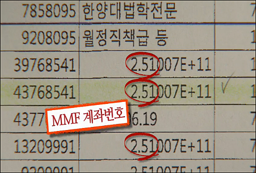 KBS는 22일 밤 이동흡 후보자가 특정업무경비 가운데 일부를 본인의 MMF 계좌에 입금한 것으로 확인됐다고 보도했다. ⓒ KBS 화면캡처