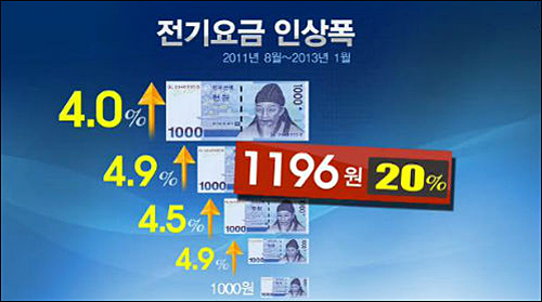 ⓒ KBS 화면 캡처