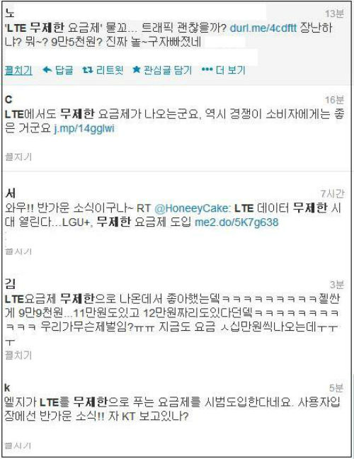 소비자들은 LTE 무제한 요금제에 대해 "환영, 비싸"다는 의견을 보이고 있다. ⓒ트위터