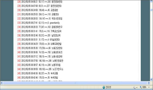 논란이 되고 있는 베스트 글의 추천 닉네임 ©오늘의유머 사이트 캡처화면