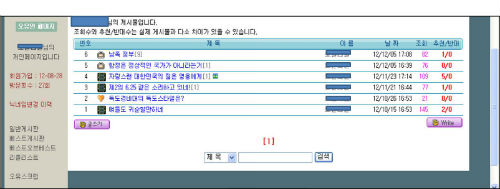 국정원 직원이 올린 게시글들 ©'오늘의유머'사이트 캡처화면