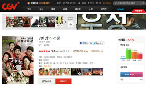 CGV 홈페이지 예매 캡처화면 ©CGV홈페이지 캡처