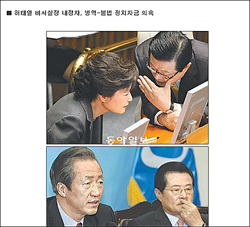 손가락 마비(수지강직)로 군 면제를 받은 허태열 청와대 비서실장 내정자가 자연스럽게 손가락을 쓰고 있는 모습의 사진. ⓒ <동아일보> 인터넷판 화면캡처