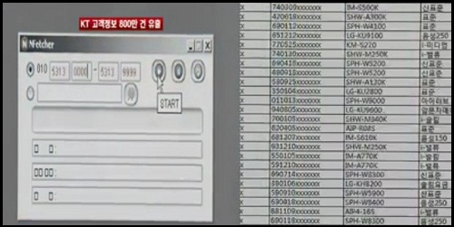 지난해 870만건 고객정보를 유출한 KT 고객관리프로그램 ⓒ 인터넷 동영상 뉴스 화면 캡처