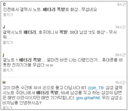 4일 트위터 등 SNS상에는 삼성 스마트폰 갤럭시노트 배터리 폭발에 대해 불안감을 나타내는 글들이 이어졌다. ⓒ 트위터