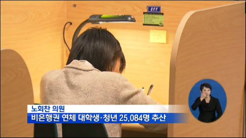 빚을 갚지 못하는 대학생이 2만 5000여명으로 추산됐다 ©KBS 캡처