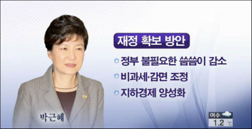 박근혜 대통령은 지난 1월 29일 인수위원회 고용복지분과 국정 과제 토론회에서 복지 공약의 재원 마련을 위해서 증세 하지 않겠다는 입장을 밝혔다. ⓒKBS 캡처