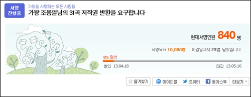 (사진=포털사이트 '다음' 아고라 화면 캡쳐)