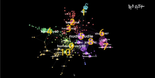 국정원 추정 트위터 계정 640여개가 10개의 그룹으로 나눠져 조직적인 여론 조작을 했다는 주장이 제기됐다. ⓒ뉴스타파