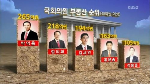 ⓒKBS <추적60분> 캡처