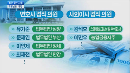 ⓒ'MBC 뉴스데스크' 캡처화면