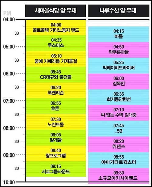 ‘콜트불바다’ 타임테이블