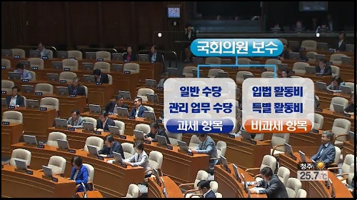 ⓒ KBS 뉴스 영상