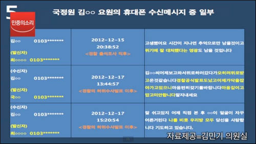 국정원 여직원이 수신한 문자메세지 ⓒ'민중의소리'