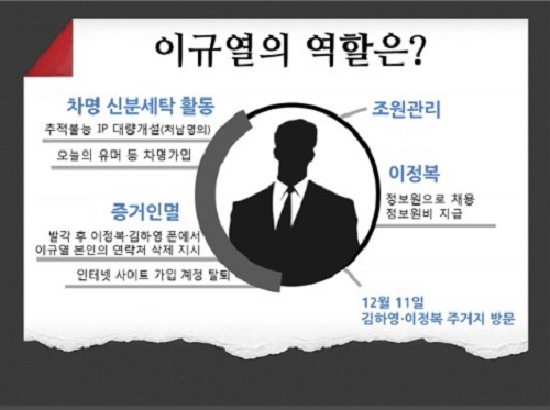 ⓒ 민주당 진선미 의원