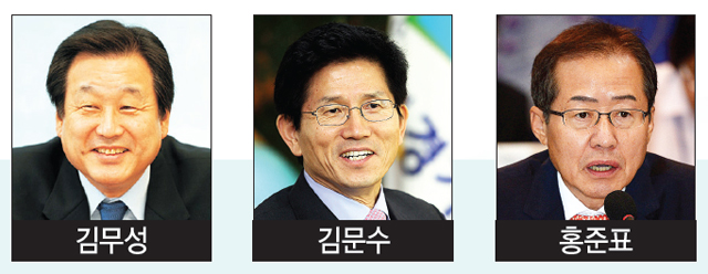 올해로 40주년째를 맞은 제40회 LA한인축제에 새누리당 김무성 의원이 그랜드마샬로 퍼레이드 오픈카에 오르는 것을 비롯, 김문수 경기도지사, 홍준표 경남도지사 등도 참석해 이른바 '차기잠룡 3인방'이 한곳에서 조우해 큰 화제를 모았다. ⓒ Go발뉴스LA