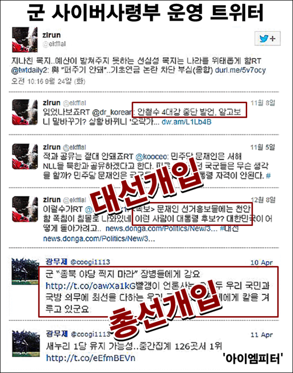 ⓒ 아이엠피터 블로그