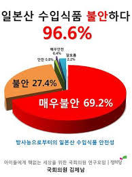 ⓒ 김용택의 참교육 이야기