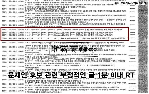 ⓒ ‘아이엠피터’ 블로그