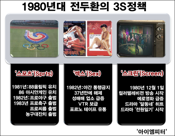 ⓒ ‘아이엠피터’ 블로그