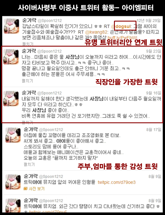 ⓒ ‘아이엠피터’ 블로그
