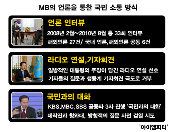 ⓒ ‘아이엠피터’ 블로그