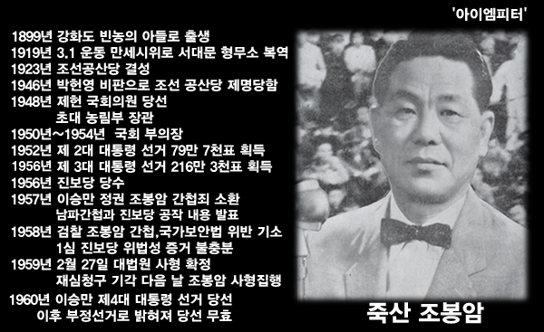 ⓒ ‘아이엠피터’ 블로그