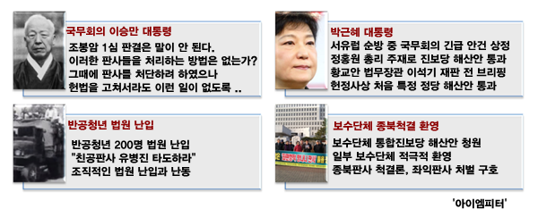 ⓒ ‘아이엠피터’ 블로그