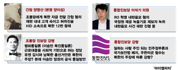 ⓒ ‘아이엠피터’ 블로그