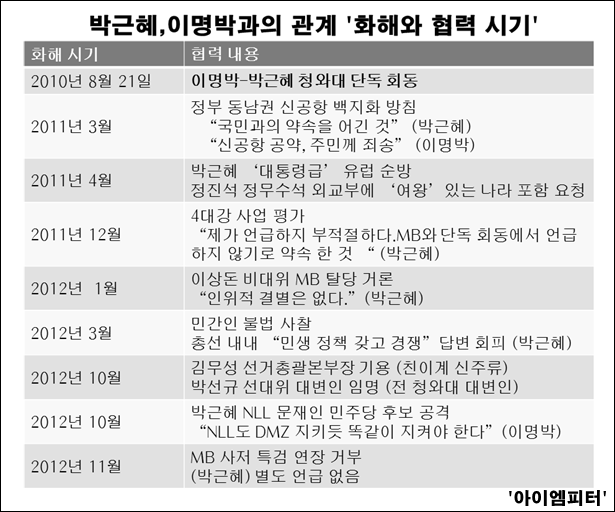 ⓒ ‘아이엠피터’ 블로그