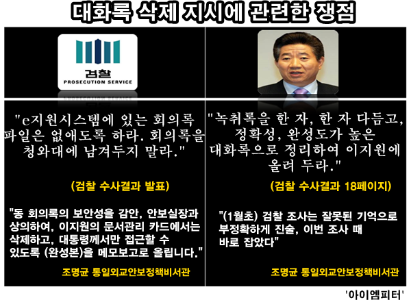 ⓒ ‘아이엠피터’ 블로그