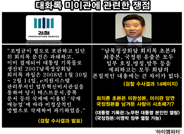 ⓒ ‘아이엠피터’ 블로그