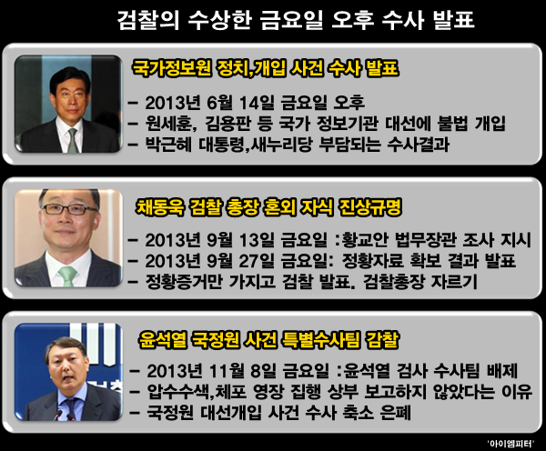 ⓒ ‘아이엠피터’ 블로그