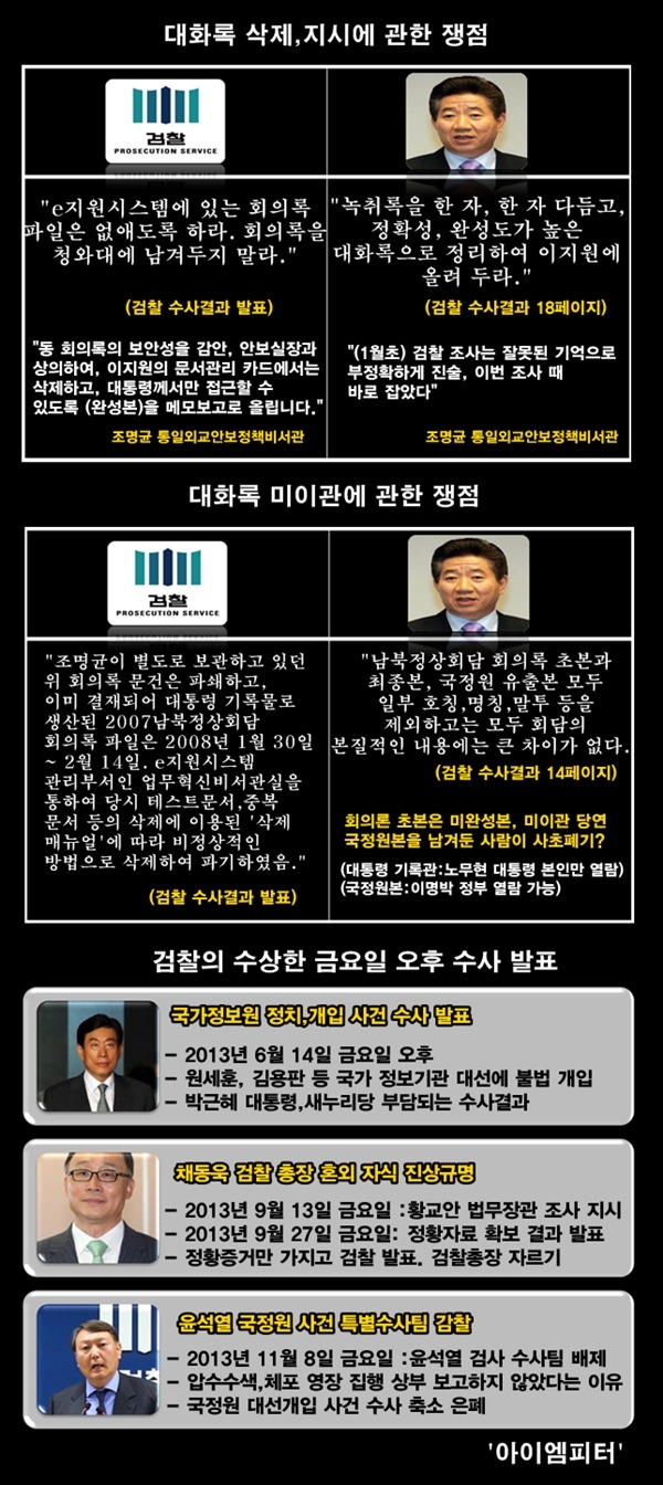 ⓒ ‘아이엠피터’ 블로그