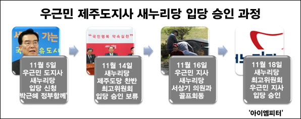 ⓒ ‘아이엠피터’ 블로그