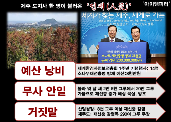 ⓒ ‘아이엠피터’ 블로그