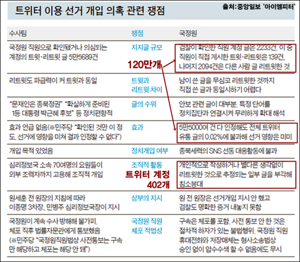 ⓒ ‘아이엠피터’ 블로그