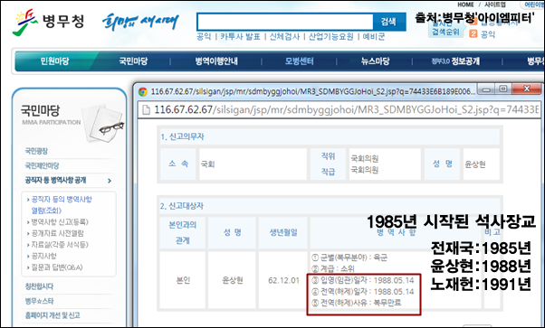 ⓒ ‘아이엠피터’ 블로그