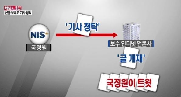 ⓒ 오주르디 ‘사람과 세상 사이’ 블로그