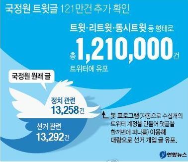 ⓒ 오주르디 ‘사람과 세상 사이’ 블로그