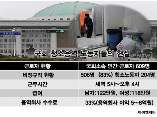 ⓒ ‘아이엠피터’ 블로그
