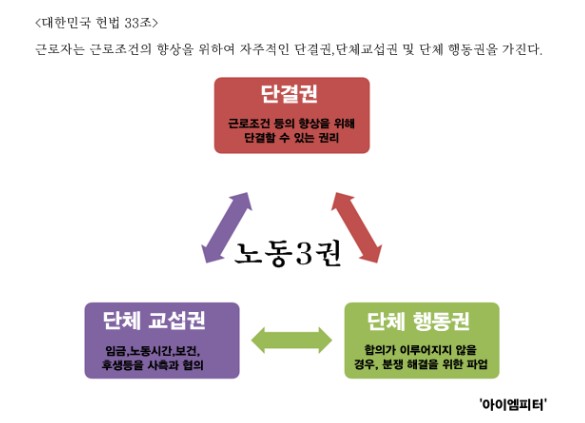 ⓒ ‘아이엠피터’ 블로그