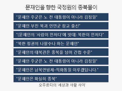 ⓒ 오주르디 ‘사람과 세상 사이’ 블로그